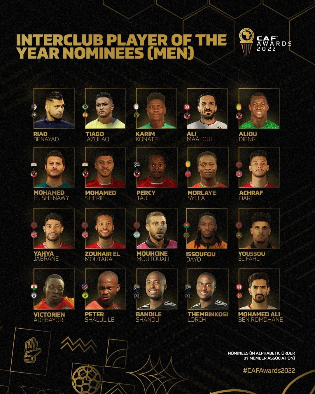 CAF2022 awards: African based player of the year 