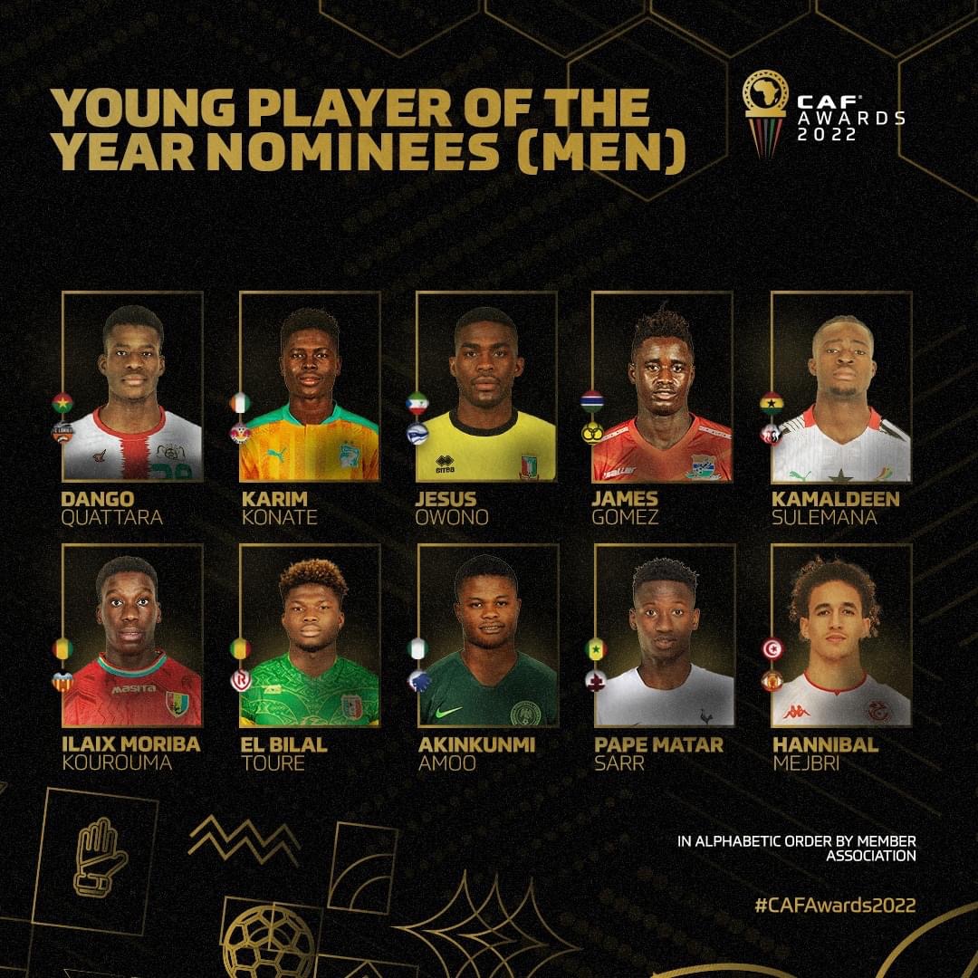 CAF2022 awards:Young Player of the Year