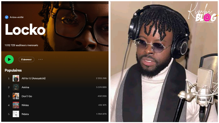 Locko becomes first Cameroonian based artiste to hit 1 Million Spotify monthly listeners ( photos)