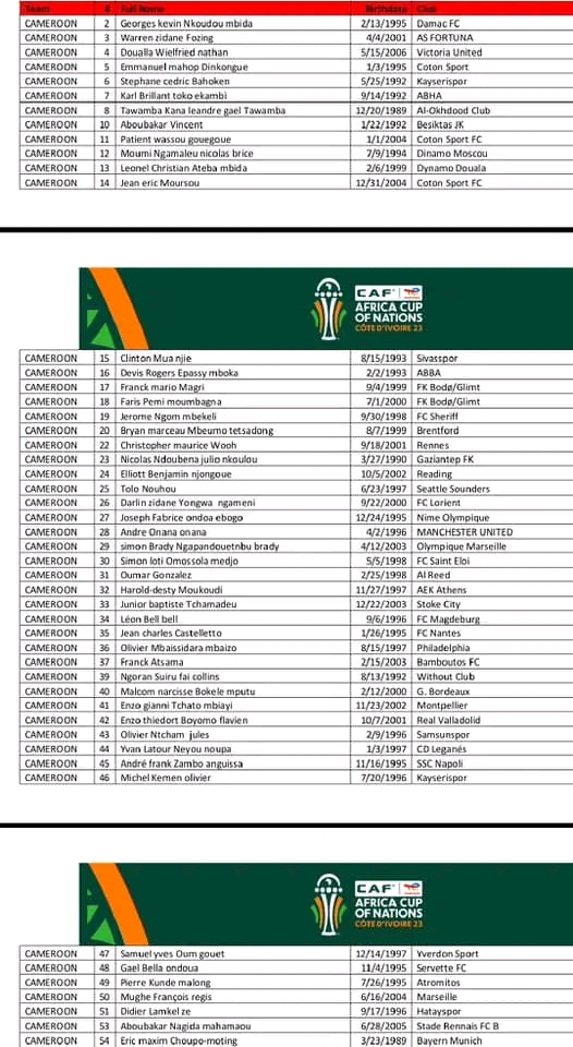 Cameroon's 49-Man Provisional Squad for the 2023 AFCON has been Revealed